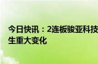 今日快讯：2连板骏亚科技：内外部经营环境 行业政策未发生重大变化