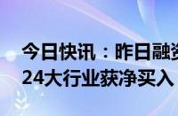 今日快讯：昨日融资资金净买入46.66亿元，24大行业获净买入