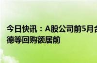 今日快讯：A股公司前5月合计回购金额同比翻两倍，药明康德等回购额居前