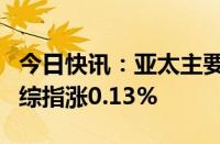 今日快讯：亚太主要股指收盘涨跌参半，韩国综指涨0.13%