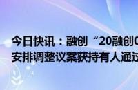 今日快讯：融创“20融创02”“PR融创01”债券本息兑付安排调整议案获持有人通过