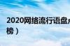 2020网络流行语盘点（2020网络流行语排行榜）