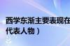 西学东渐主要表现在哪些方面（西学东渐主要代表人物）