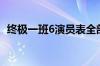 终极一班6演员表全部（终极一班6演员表）