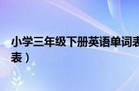 小学三年级下册英语单词表图片（小学三年级下册英语单词表）