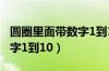 圆圈里面带数字1到10的符号（圆圈里面带数字1到10）