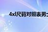 4xl尺码对照表男士（4xl尺码对照表）