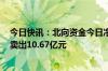 今日快讯：北向资金今日净卖出33.01亿元，贵州茅台遭净卖出10.67亿元