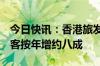 今日快讯：香港旅发局：今年前5个月访港旅客按年增约八成