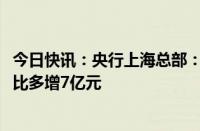 今日快讯：央行上海总部：5月人民币贷款增加391亿元，同比多增7亿元