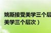 姚斯接受美学三个层次其中不包括（姚斯接受美学三个层次）