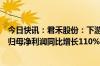 今日快讯：君禾股份：下游客户需求持续复苏，预计上半年归母净利润同比增长110%到150%