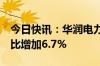 今日快讯：华润电力：5月附属电厂售电量同比增加6.7%