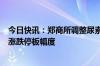 今日快讯：郑商所调整尿素期货部分合约交易保证金标准和涨跌停板幅度