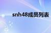 snh48成员列表（snh48组合成员）