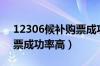 12306候补购票成功率高吗（12306候补购票成功率高）