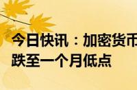 今日快讯：加密货币遭普遍抛售，比特币一度跌至一个月低点