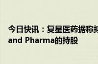 今日快讯：复星医药据称拟通过大手交易减持在印度公司Gland Pharma的持股