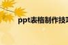 ppt表格制作技巧（ppt表格模板）