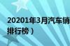 20201年3月汽车销量（2020年3月汽车销量排行榜）