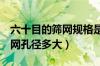 六十目的筛网规格是多少（60目30目20目筛网孔径多大）