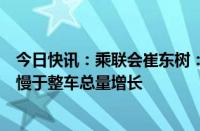 今日快讯：乘联会崔东树：电动车的电池装车需求增长持续慢于整车总量增长