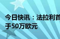 今日快讯：法拉利首款电动汽车售价据悉不低于50万欧元