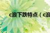 c浪下跌特点（c浪下跌幅度计算公式）