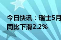 今日快讯：瑞士5月手表出口额近26亿美元，同比下滑2.2%