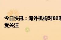 今日快讯：海外机构对89家上市公司进行走访，汇川技术最受关注