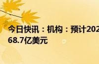 今日快讯：机构：预计2028年数据中心冷却市场规模将达168.7亿美元