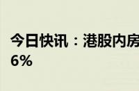 今日快讯：港股内房股持续走弱，龙湖集团跌6%