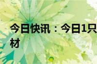 今日快讯：今日1只新股上市：创业板中仑新材