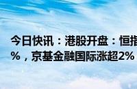 今日快讯：港股开盘：恒指涨0.13%，恒生科技指数涨0.16%，京基金融国际涨超2%