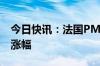 今日快讯：法国PMI发布后，欧元/美元抹去涨幅