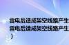 雷电后造成架空线路产生高电压冲击波这种雷电称为什么（雷电后造成架空线路产生高电压冲击波这种雷电称为直击雷）