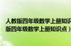 人教版四年级数学上册知识点归纳总结手抄报带文字（人教版四年级数学上册知识点）