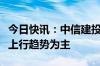 今日快讯：中信建投：预计后市猪价仍以震荡上行趋势为主