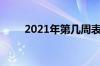 2021年第几周表（2021年第几周）