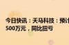 今日快讯：天马科技：预计上半年归母净利润5000万元到6500万元，同比扭亏