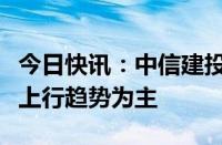 今日快讯：中信建投：预计后市猪价仍以震荡上行趋势为主