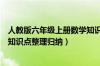 人教版六年级上册数学知识点总结（人教版六年级数学上册知识点整理归纳）