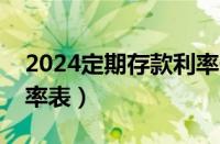 2024定期存款利率一览表（五大银行存款利率表）