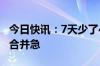 今日快讯：7天少了40家，农村中小银行吸收合并急