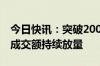 今日快讯：突破200亿元，多只头部宽基ETF成交额持续放量