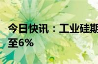 今日快讯：工业硅期货主力合约日内跌幅扩大至6%