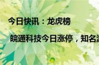 今日快讯：龙虎榜 | 皖通科技今日涨停，知名游资章盟主净买入990.02万元