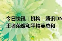 今日快讯：机构：腾讯DNF手游5月国内iOS市场收入已超王者荣耀和平精英总和