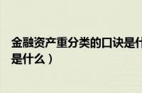 金融资产重分类的口诀是什么类型（金融资产重分类的口诀是什么）