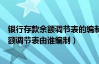 银行存款余额调节表的编制方法主要有什么法（银行存款余额调节表由谁编制）